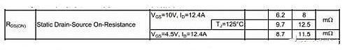 MOS管導通壓降多大