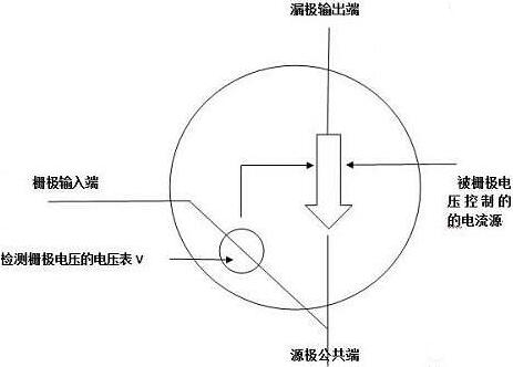 電源MOS管高溫?zé)龎? title=