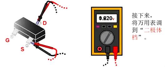 場效應(yīng)管電路圖符號