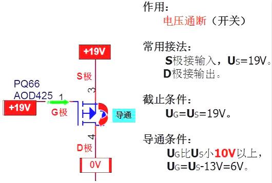 場效應(yīng)管電路圖符號