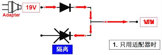 場效應(yīng)管電路圖符號