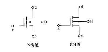 N型MOS管導通條件