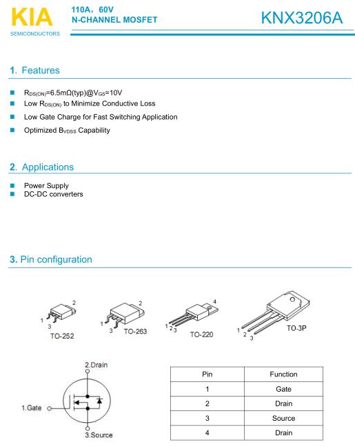 KNX3206A參數(shù) 110A/60V