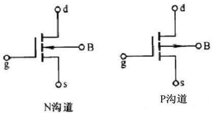 PMOS是什么-PMOS工作原理、化學物品介紹及與NMOS的區(qū)別詳解-KIA MOS管