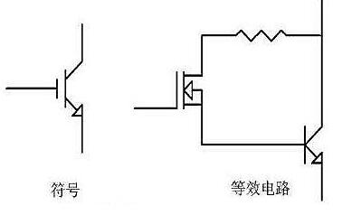 igbt與mosfet的區(qū)別