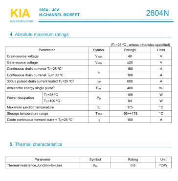 40V150A參數(shù)規(guī)格 KIA2804N