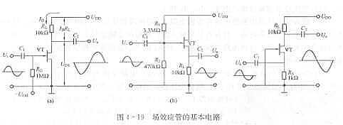 場效應(yīng)管放大電路圖