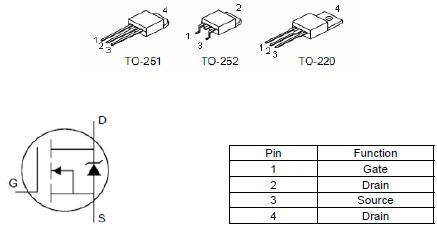 KIA50N03A,50A/30V,MOS管