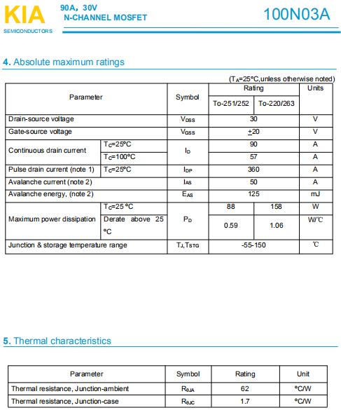 100N03AD,90A/30V