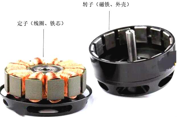 無刷電機(jī)與有刷電機(jī)的區(qū)別