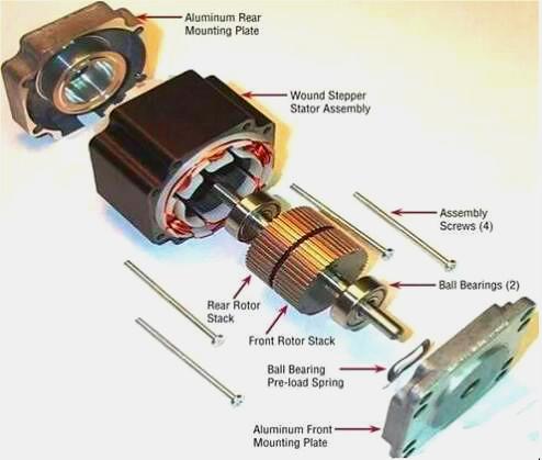 無刷電機(jī)與有刷電機(jī)的區(qū)別