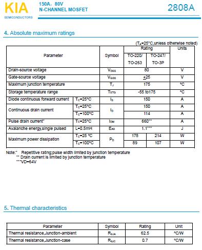 低壓MOS管,2808A,150A/80V