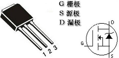 mos源極 漏極 區(qū)分詳情-mos管三個極如何判別及如何檢測方法與步驟-KIA MOS管