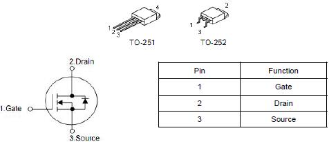 30N03B低壓MOS管型號中文資料-原廠供應(yīng)商 提供免費送樣-KIA MOS管