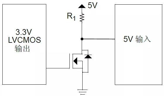 單片機(jī),單片機(jī)5V轉(zhuǎn)3.3V電平