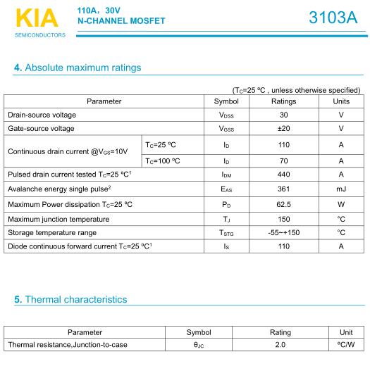 MOS管3103A,110A/30V,DFN5*6