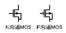 MOS管驅(qū)動,MOS管開關電源設計