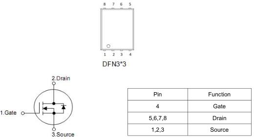 無(wú)人機(jī)MOS管,KNX3706A,50A/60V