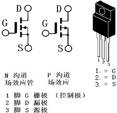 irf740場(chǎng)效應(yīng)管腳接法及參數(shù)、封裝規(guī)格書詳情-KIA MOS管