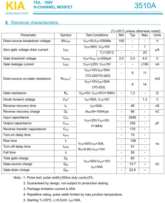 KIA3510APMOS管，100V75A規(guī)格書