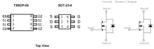 貼片8205a中文資料-貼片8205a封裝、規(guī)格書、廠家-KIA MOS管