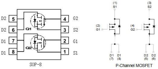 PFC電路碳化硅二極管，KIA4953,-5.3A/-30V