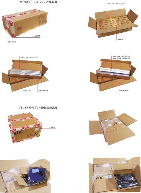 電動推桿MOS管,KNX9130A,40A/300V