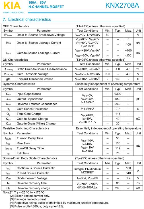低壓MOS管,KNX2708A,160A/80V
