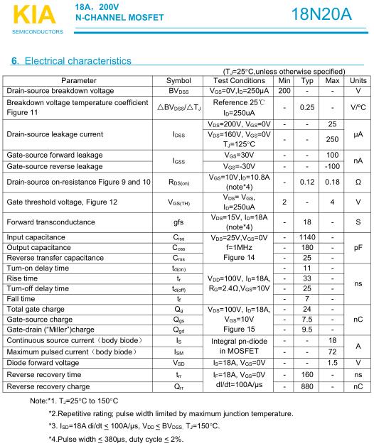 MOS管,KIA18N20A,18A/200V