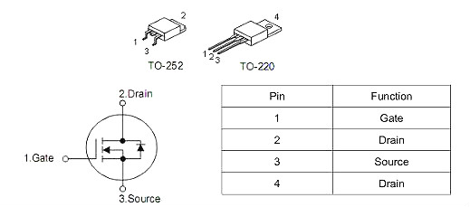 無刷電機(jī)MOS管,KNX3706A,50A/60V