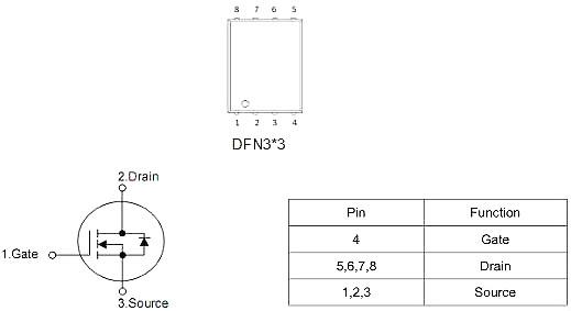 無刷電機專用MOS管原廠 KNX3706A 50A/60V 規(guī)格書下載-KIA MOS管