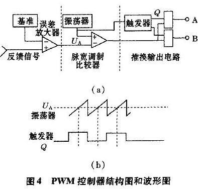 大電流開關(guān)電路