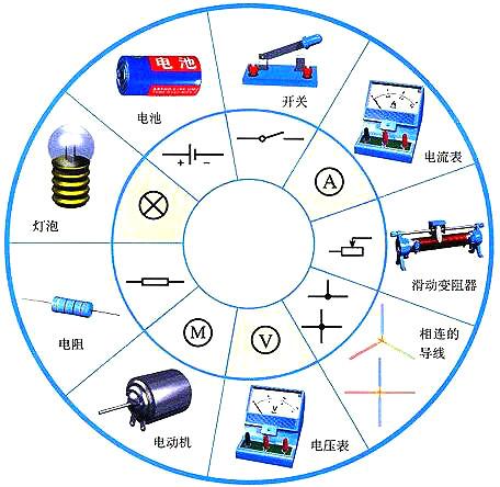 如何輕松看懂電路圖-整流電路、電源電路等各種電路圖識別大全-KIA MOS管