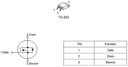 智能水果杯MOS管 KNX3403A 85A/30V規(guī)格書 MOS管免費送樣-KIA MOS管