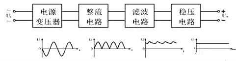 直流降壓原理 電路圖