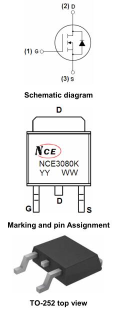 NCE3080K,NCE3080K參數(shù),NCE3080K替代