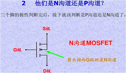 MOS管,MOS管作用