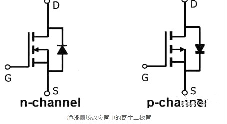 場效應(yīng)管,場效應(yīng)管極