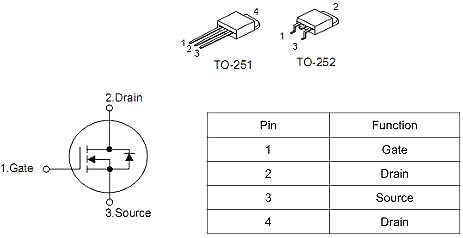 35A/60V KNX8606 低壓MOS管原廠供貨-產(chǎn)品資料在線預覽-KIA MOS管