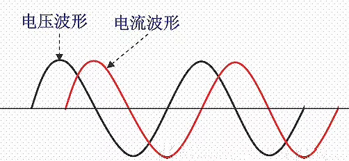 功率因數(shù)校正（PFC）技術(shù)知識詳情-KIA MOS管