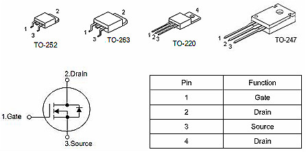 HY1906替代MOS管-HY1906、KNX3308A規(guī)格書(shū)、封裝、參數(shù)-KIA MOS管