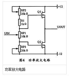 MOS管功率放大器電路圖