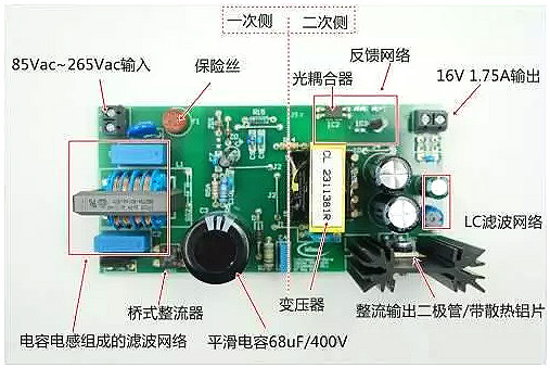 開關電源如何防止“炸機”（初次上電）-炸機原因及安全工作區(qū)-KIA MOS管