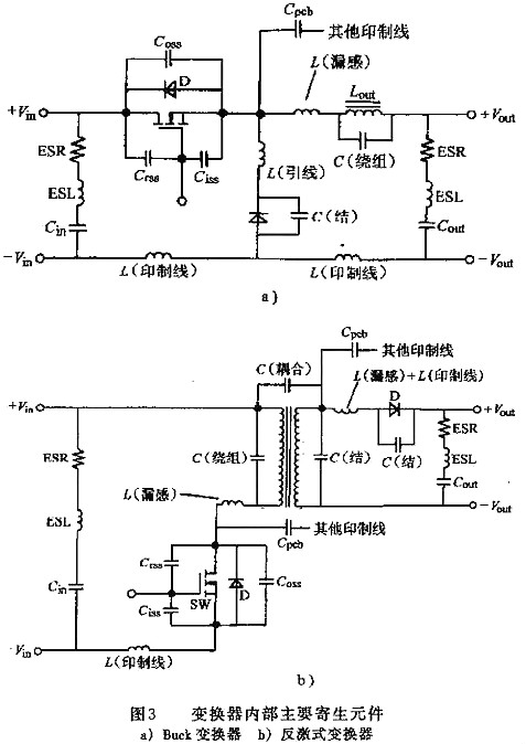 開關(guān)電源,開關(guān)電源內(nèi)部損耗