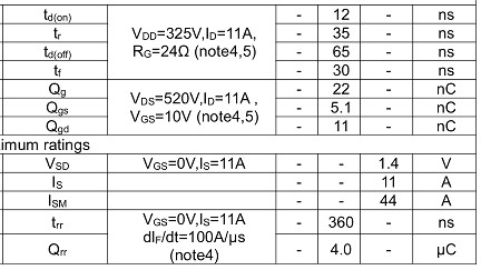 650V超結KCX6265A