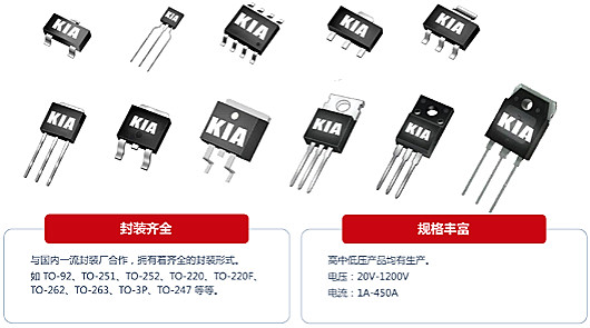 逆變器12V輸入MOS管