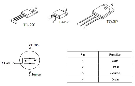 5G通訊基站保護(hù)板專用MOS管,2910,130A/100V