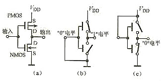 主板cmos電路分析-CMOS電路分析ESD保護(hù)結(jié)構(gòu)的設(shè)計(jì)-KIA MOS管