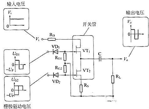 場效應(yīng)管有什么用途