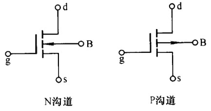 mos管p管n管區(qū)分